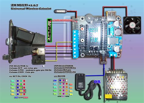 camacho piso wifi|AdoPiSoft .